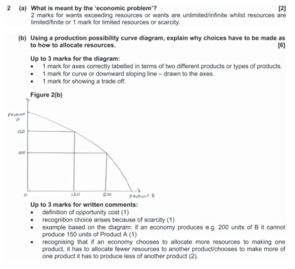 Example Candidate Responses (Standards Booklet)